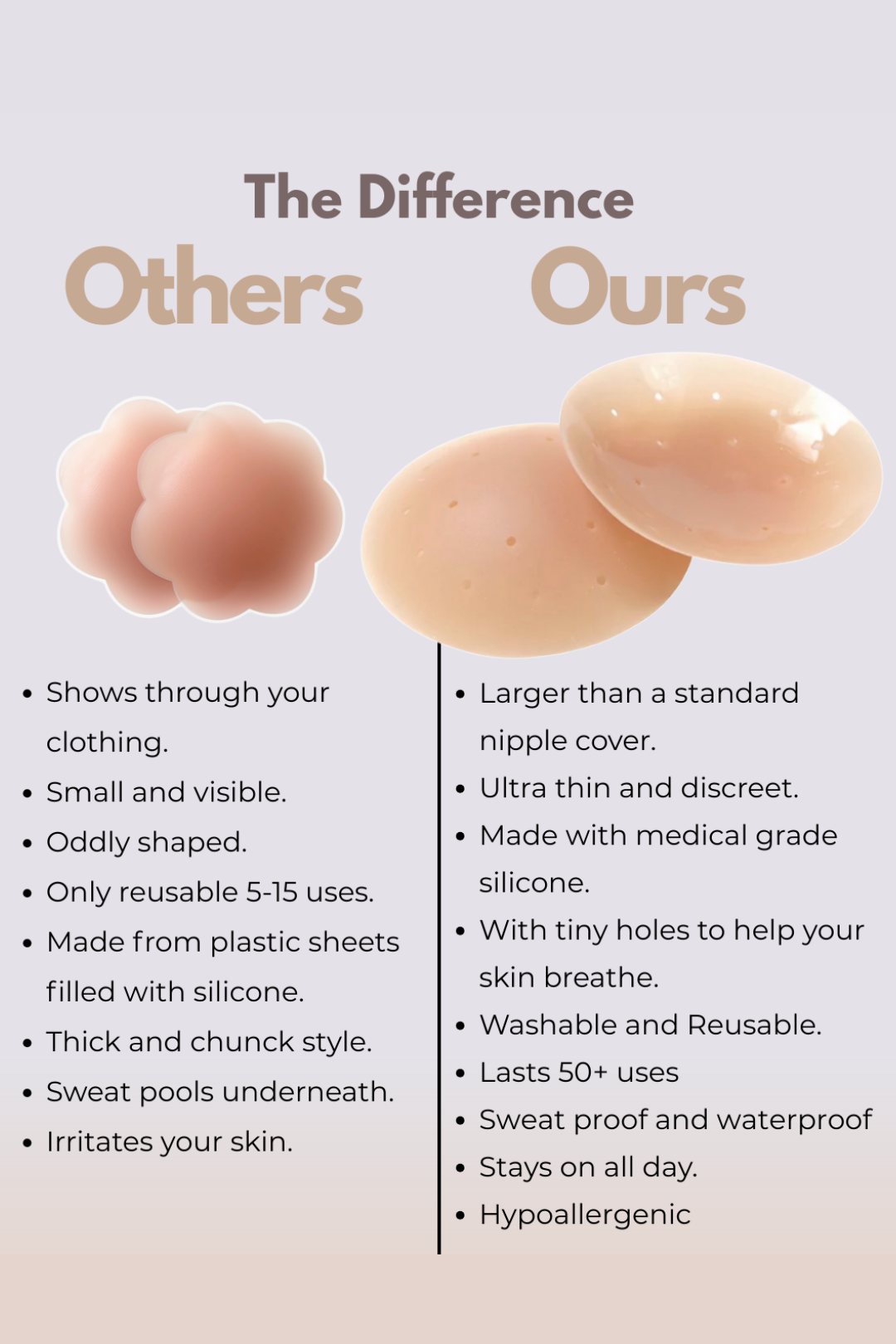 Silicone Nipple Covers (With Adhesive)