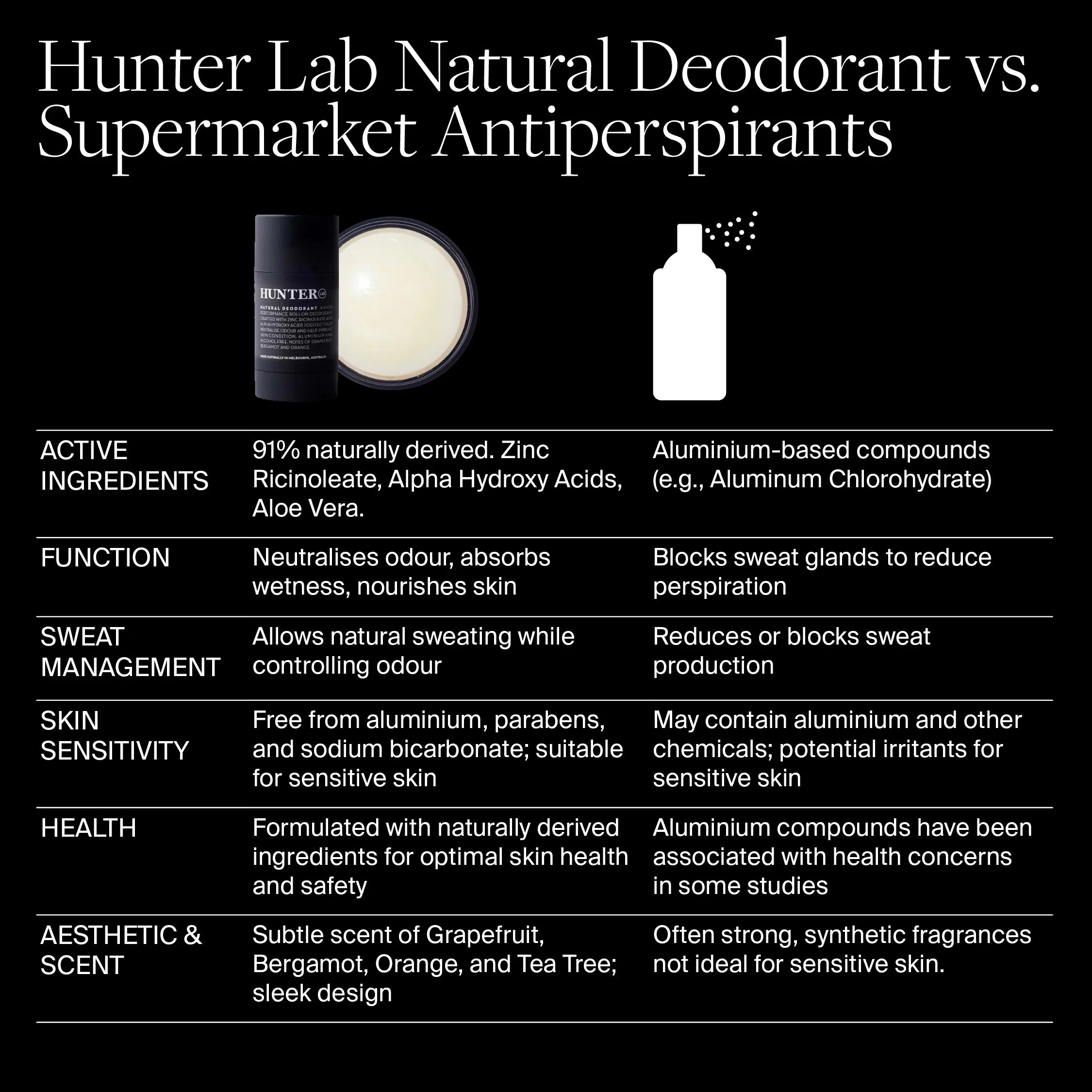 NATURAL DEODORANT 50G