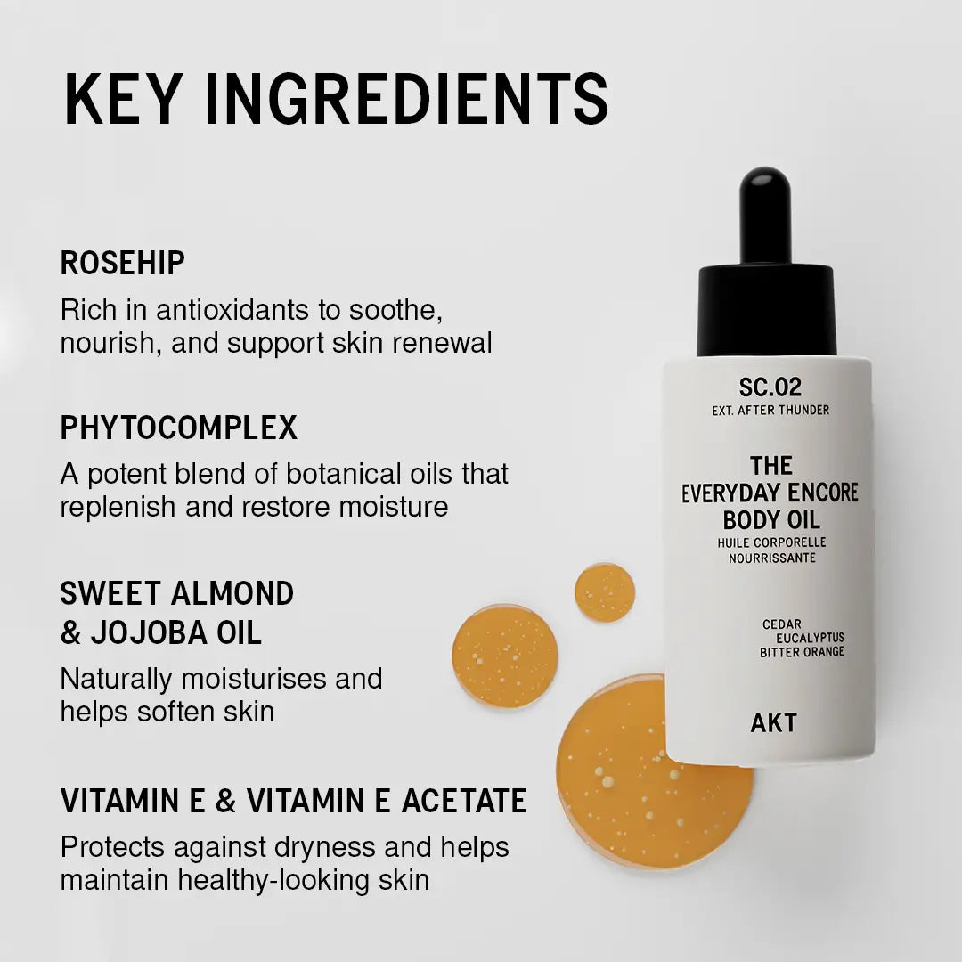 The Everyday Encore Body Oil SC.02 EXT. AFTER THUNDER