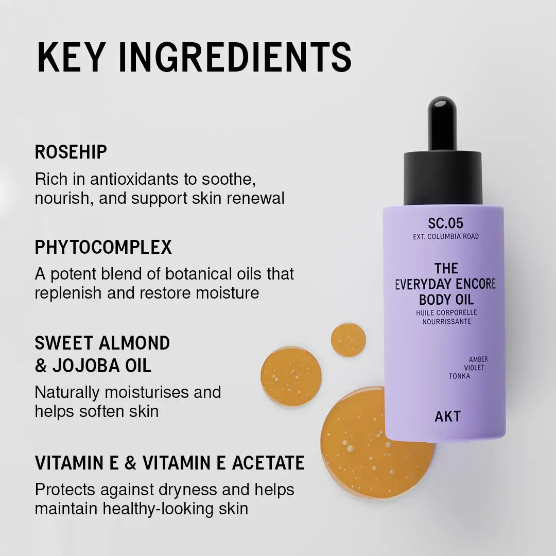 The Everyday Encore Body Oil SC.05 EXT. COLUMBIA ROAD