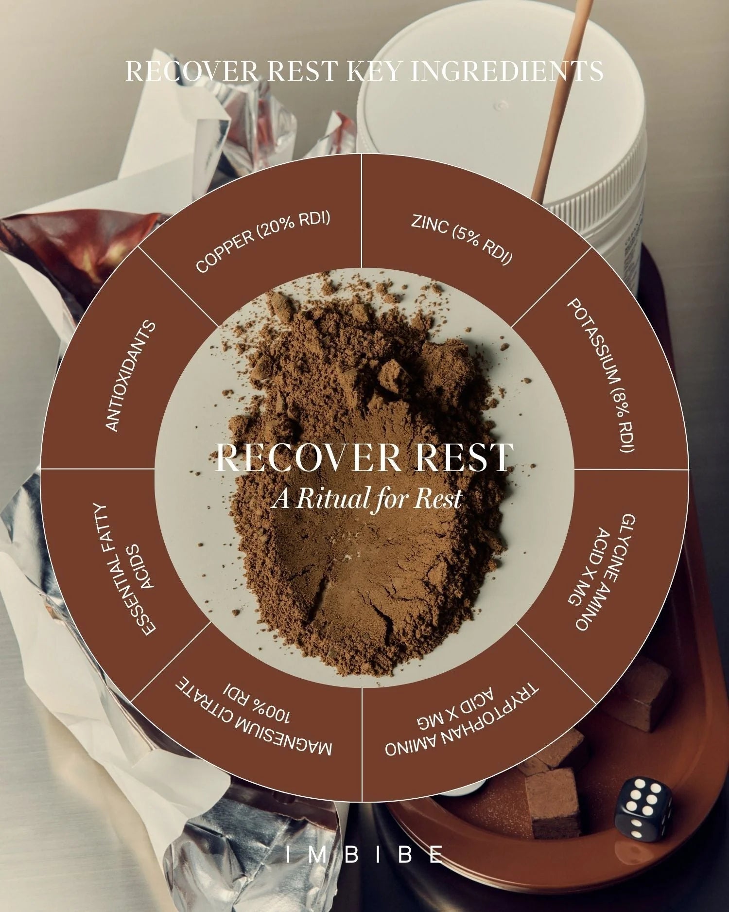 Recover Rest